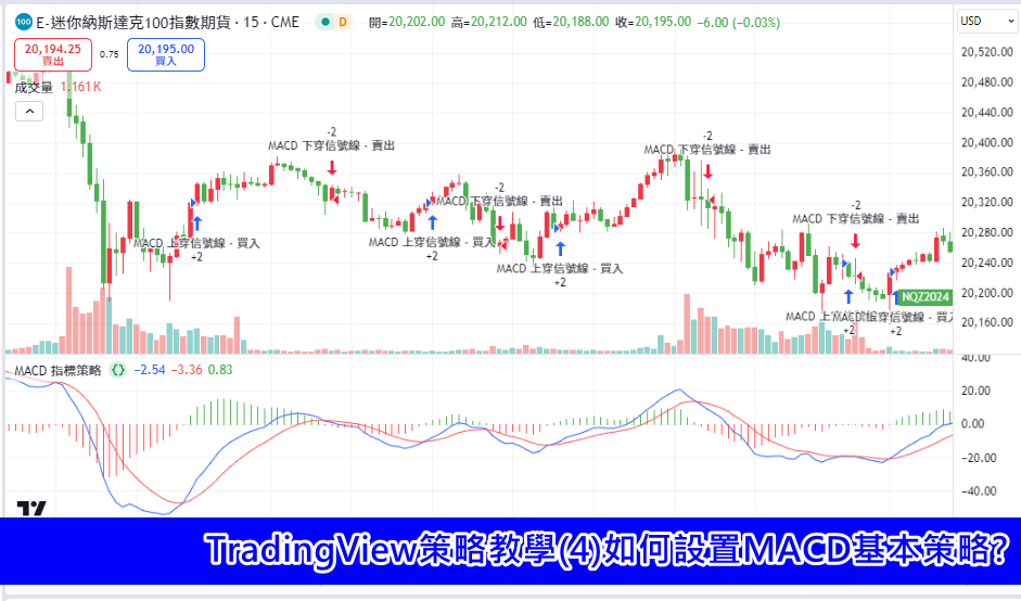 TradingView策略教學(4)如何設置MACD基本策略?